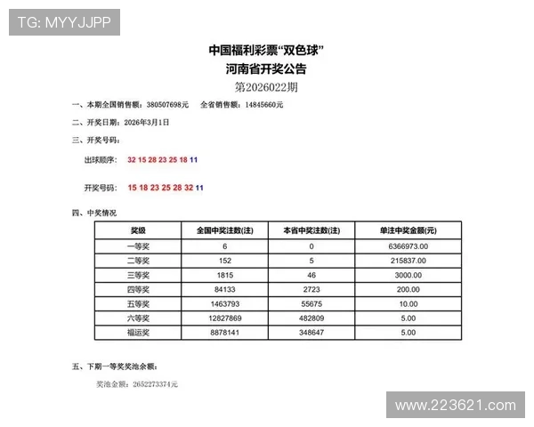 福彩开奖微博最新官方开奖公告发布